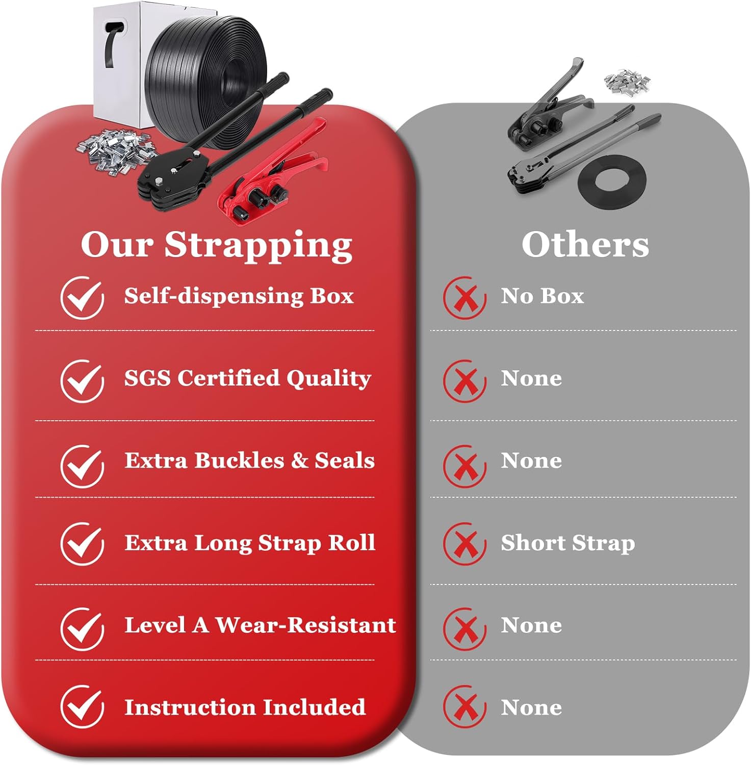 1:2” PP Strapping Kit – 300 lbs-5 1:2” PP Strapping Kit – 300 lbs-5